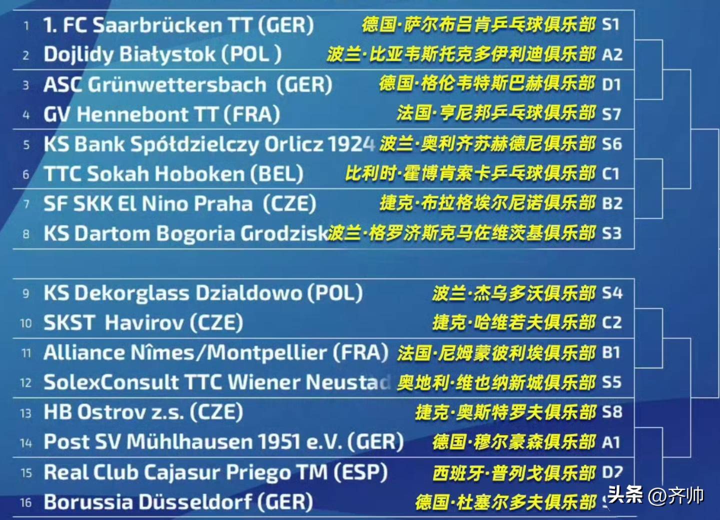 Wending gaming德国杯赛后再迎强敌,AC米兰伤情更新,主帅态度——更衣室稳定,控场能力受关注的简单介绍