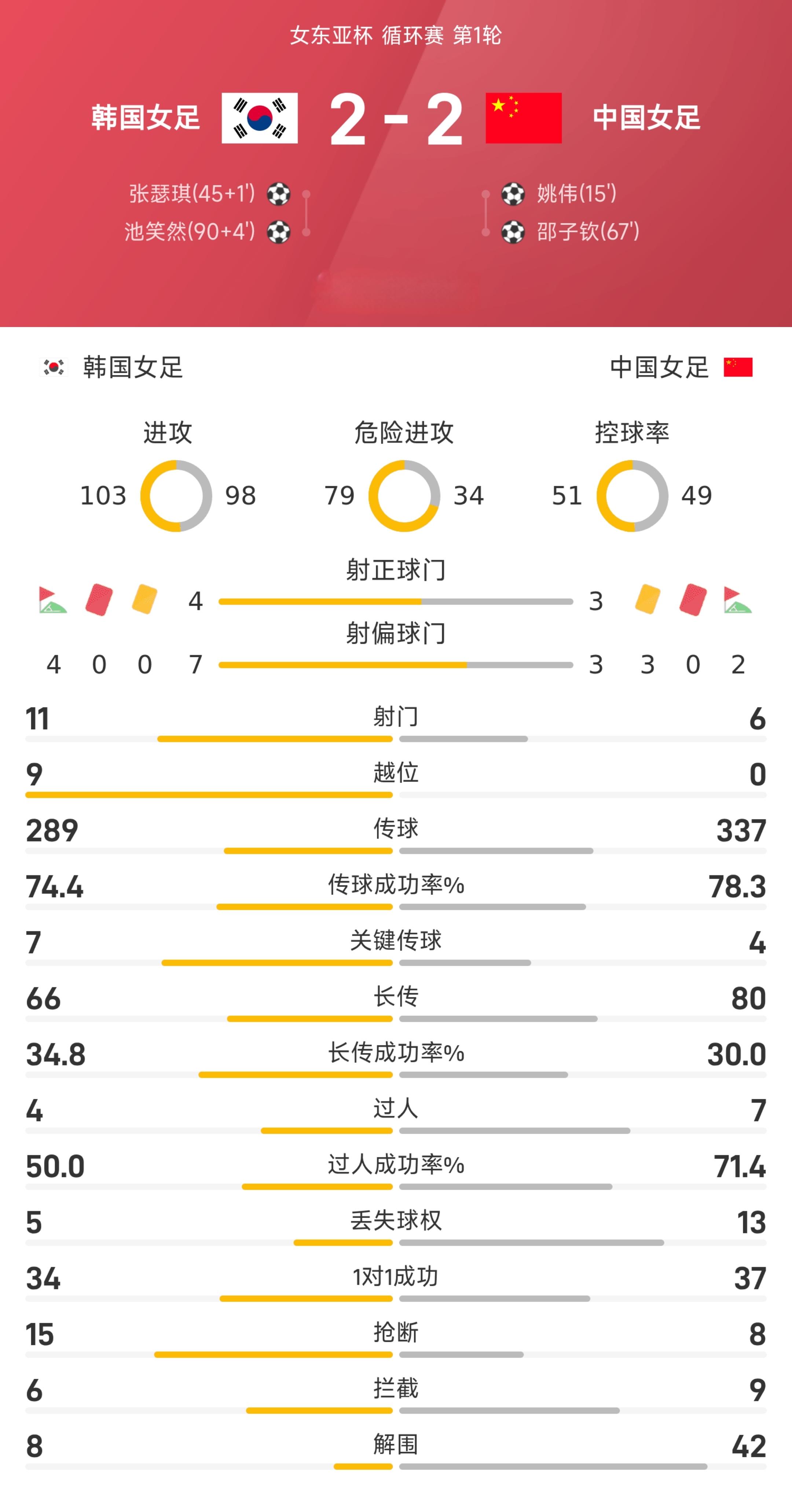 问鼎登录入口足总杯赛后再迎强敌;塞维利亚伤情更新;主帅态度——目标明确;数据趋势出现新变化的简单介绍