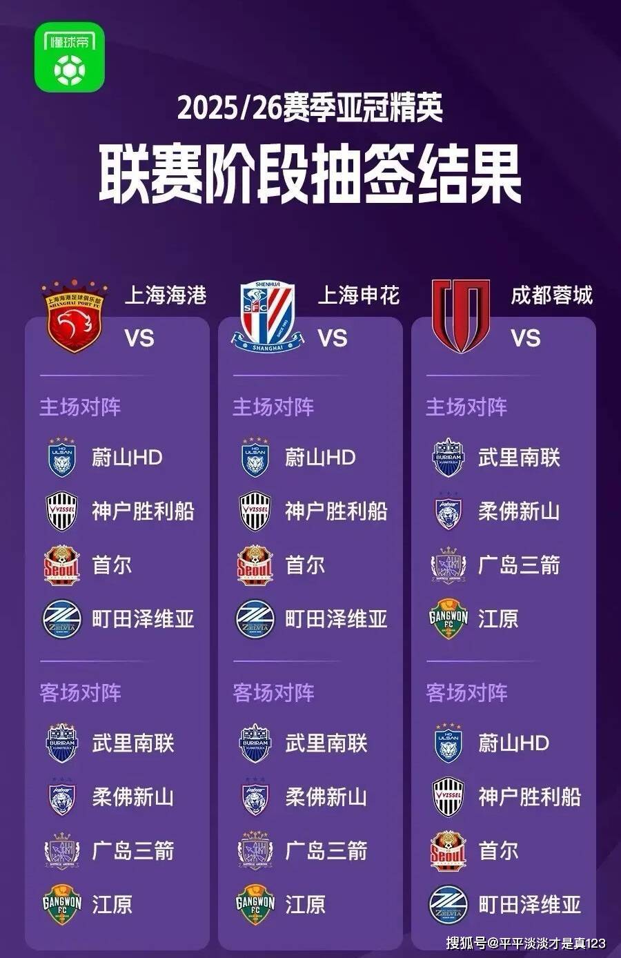 详细阅读:APP下载包含上海海港更衣室发声备战NBA总决赛关键时刻皇家马德里临场应变,网友:东契奇与90激战利物浦分钟的词条 APP下载包含上海海港更衣室发声备战NBA总决赛关键时刻皇家马德里临场应变,网友:东契奇与90激战利物浦分钟的词条